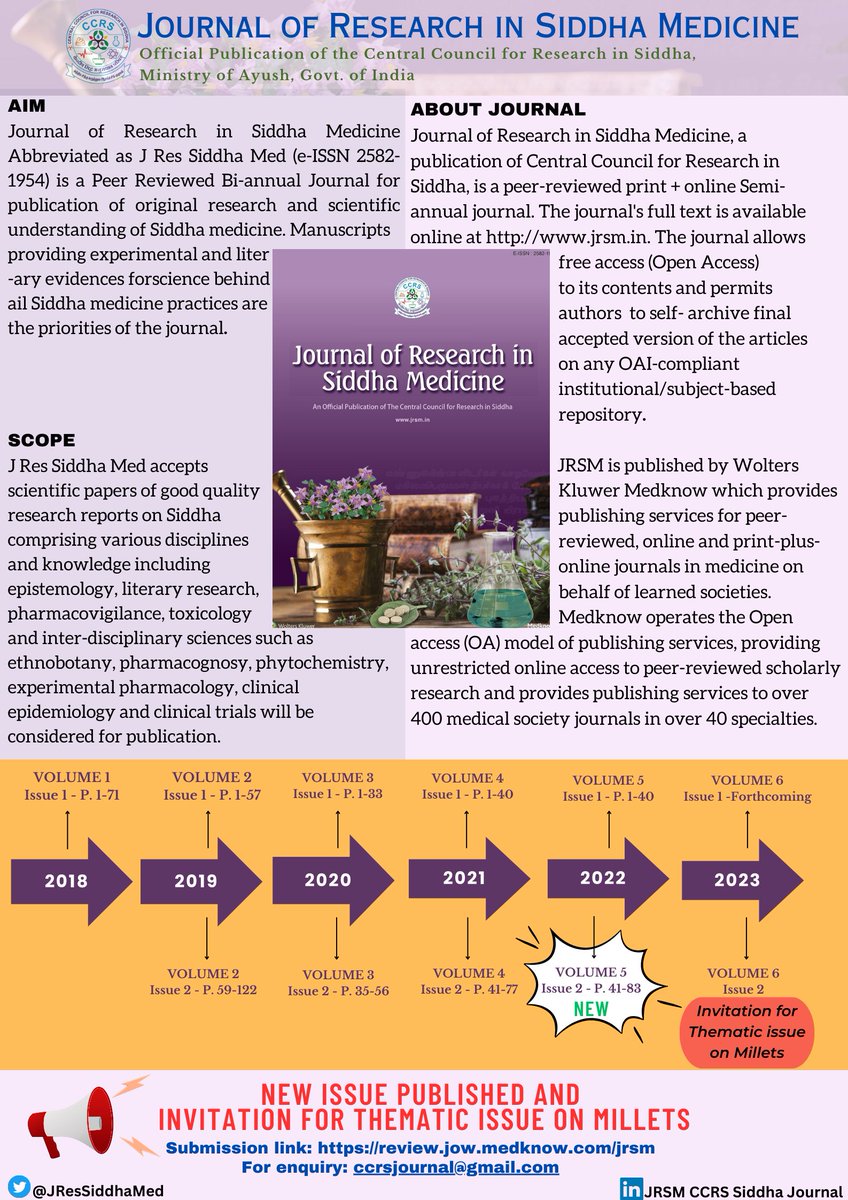 JResSiddhaMed's tweet photo. Jul-Dec 2022 (Vol 5 Issue 2) of JRSM has been published https://t.co/2FgI4ivfcy Articles invited for thematic issue on millets; submission link: https://t.co/TgsVNwBC4H  https://t.co/TJh5CISI1y #JRSM #JResSiddhaMed #SiddhaJournal #CCRS #nischennai #moayush #AYUSH https://t.co/88GnbiAwAs