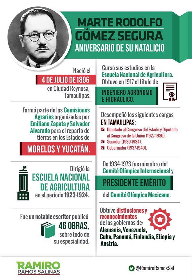 Ramiro Ramos Salinas tweet media