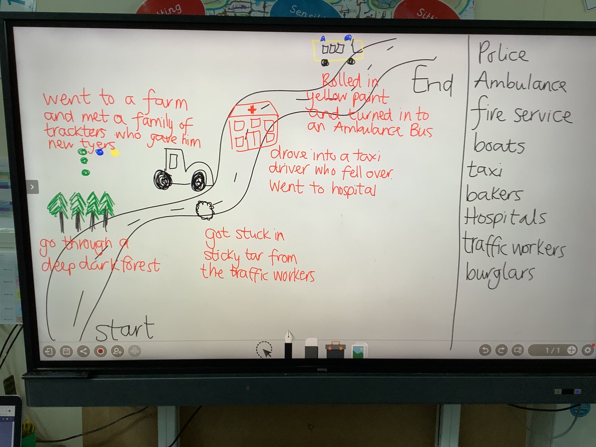 We have been labelling buses and writing ‘Naughty bus the Night bus’. Lots of fun writing going on 🚌 <a href="/stantonroadps/">Stanton Road Primary</a>   <a href="/OakTreesMAT/">Oak Trees MAT</a>