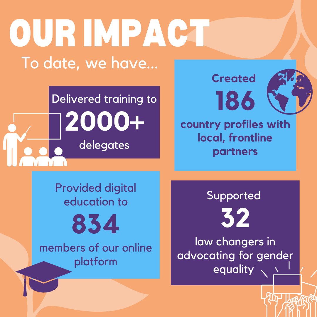 Thrive Future tweet media