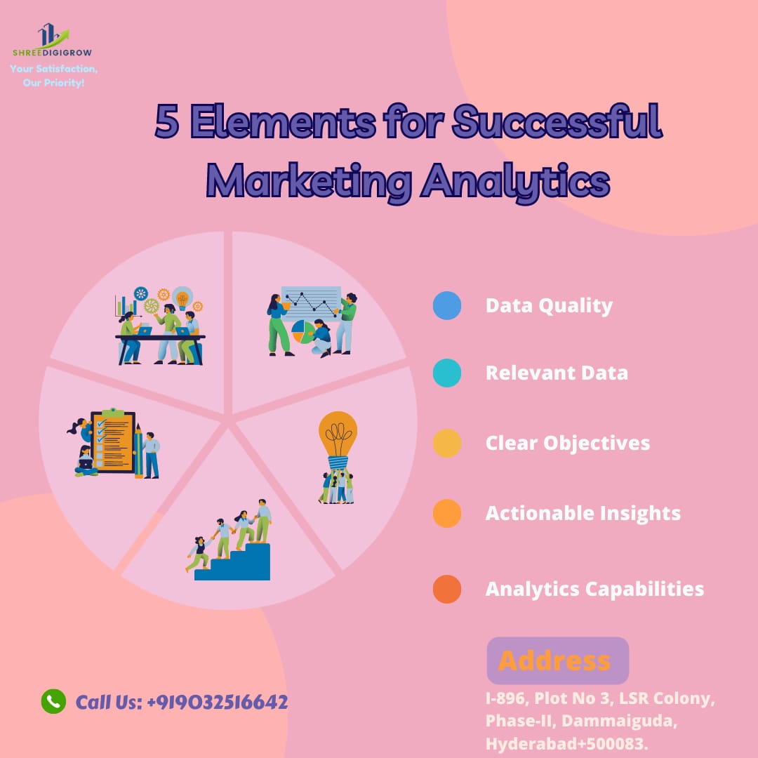 ShreeDigiGrow's tweet photo. "Amplify Your Brand's Online Visibility with our Expert Digital Marketing Services in Hyderabad."
Contact Us: +91 9032516642
Best Digital Marketing Tips For Your Business
Tags 🏷️
#digitalmarketingagencyinhyderabad #elements #success #dataquality #relevantdata #insights https://t.co/RAxDqJnnTT