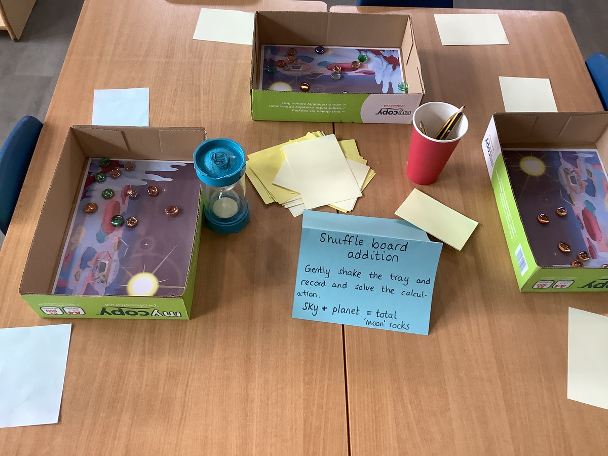 Investigating patterns and bonds that may be messy but fun <a href="/stantonroadps/">Stanton Road Primary</a> <a href="/OakTreesMAT/">Oak Trees MAT</a>