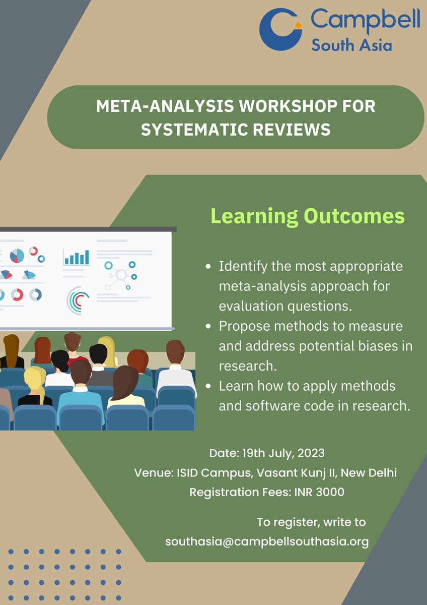 Campbell South Asia tweet media