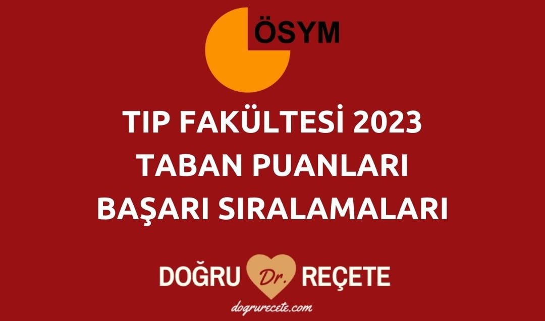 Tıp Fakültesi Sıralamaları

dogrurecete.com/tip-siralama-2…

Not: Bu sayfadaki tablo 2022 YKS yerleştirme verileriyle oluşturulmuştur.