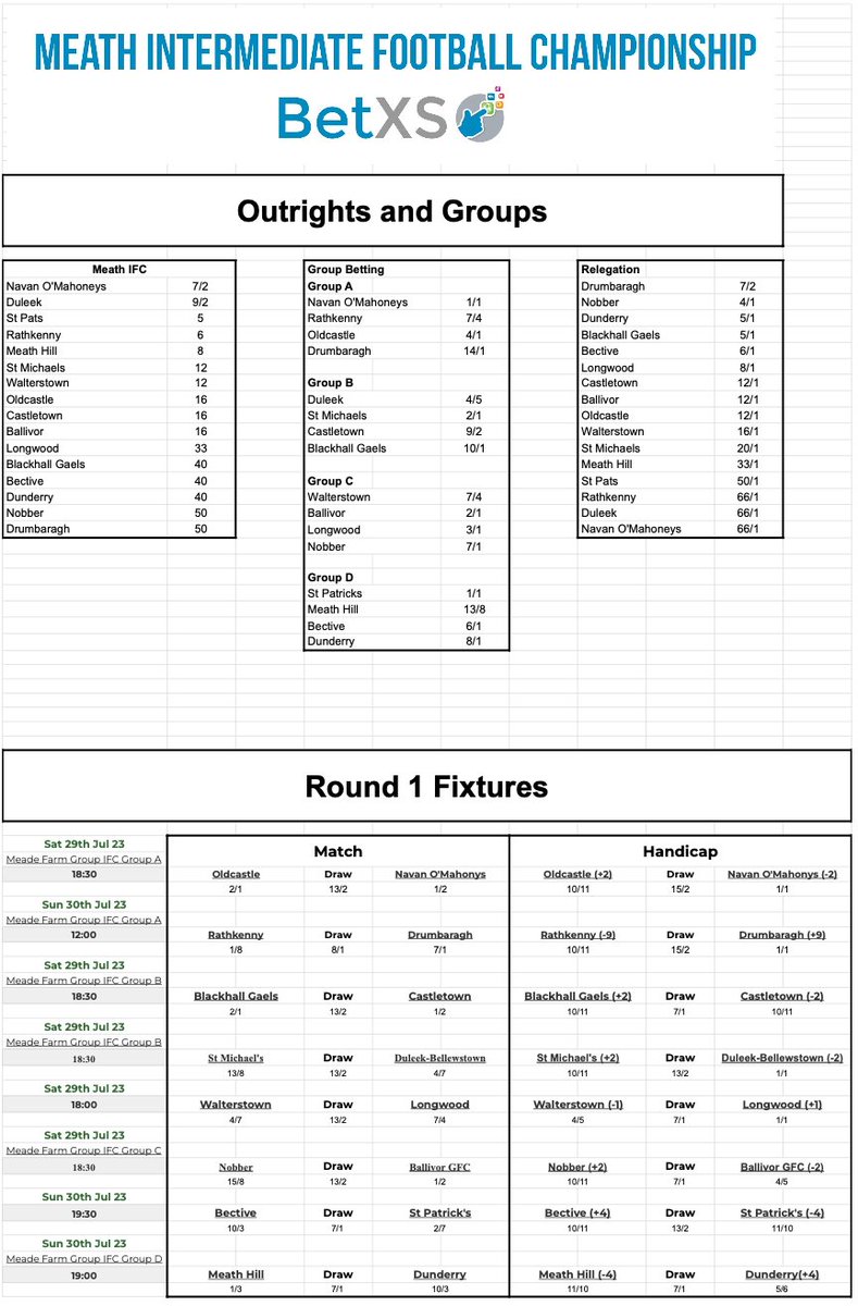 Colm Finlay tweet media