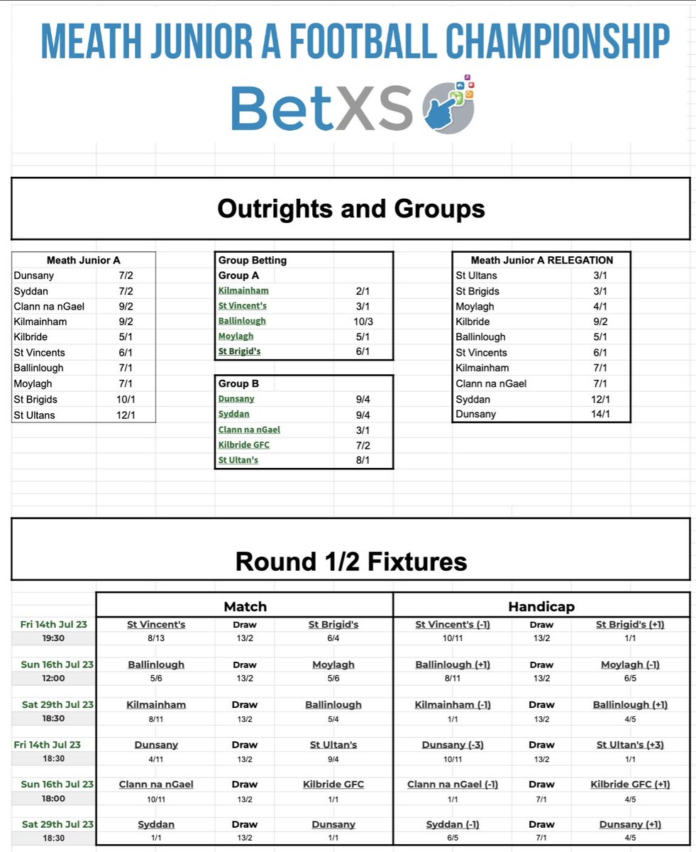 Colm Finlay tweet media