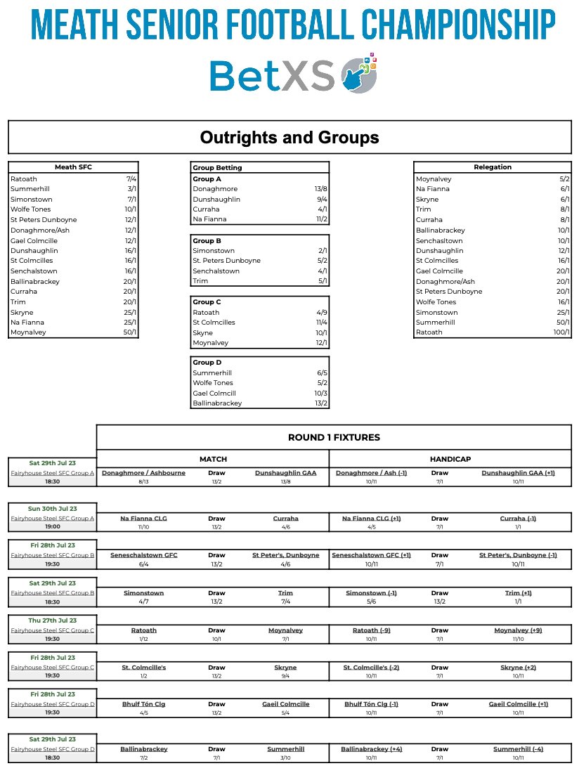 Colm Finlay tweet media