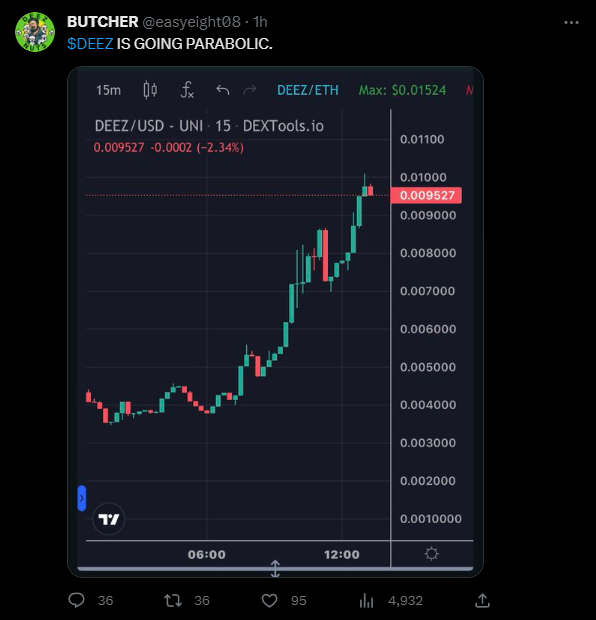 dixie_flat_line's tweet photo. Do you see it now, $DEEZ? 

Yesterday sells were hidden using an unverified contract.

1. Hide the sells
2. Brag about buying "from own pocket"
3. ???
4. Profit

Also, keeping 50% of supply means taking 50% of all reflections 🤡

https://t.co/QVhXwUUfVY https://t.co/IxMFGWAibP