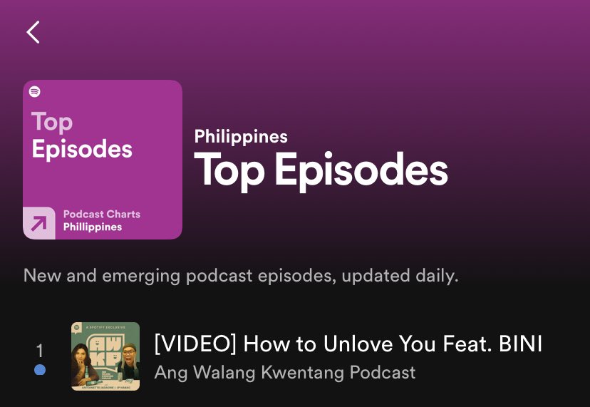 Congratulations! Currently #1 Podcast Episode in Ph! Desuuuurv!!!

@BINI_ph @bini_jhoanna @bini_aiah @bini_colet @bini_maloi @bini_gwen @bini_stacey @bini_mikha @bini_sheena @tonetjadaone @jphabac