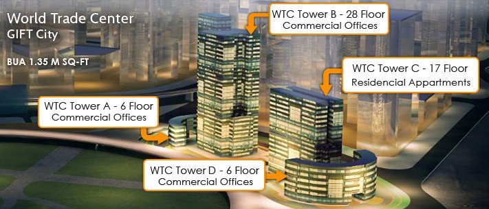IndexofGujarat's tweet photo. World Trade Center, GIFT City

🔸Finally Construction work will be in full swing by July 5 as per the official spokesperson of WTC Gift City. https://t.co/2SYXte5UuD