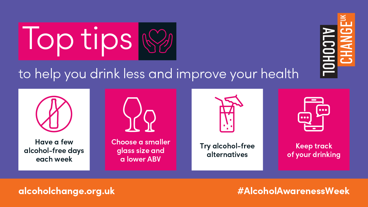 Top tips to help you drink less and improve your health:

🫖 alcohol-free days every week
🧋 choose a smaller glass size
🍹 try mocktails
📱 keep track of your drinking 

Find out more top tips on cutting back plus free support at orlo.uk/bAeaI  @HLSGlos