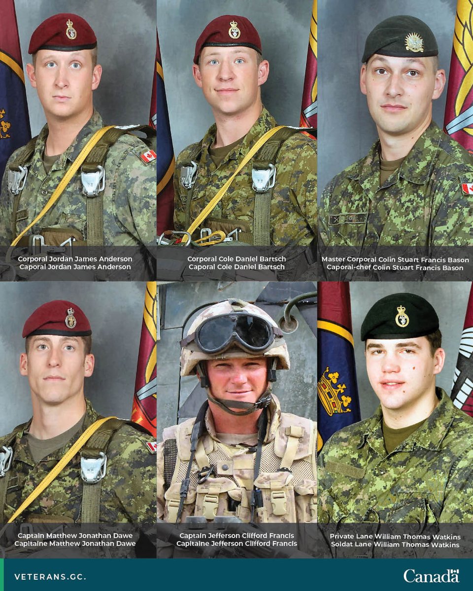 #OTD in 2007, Corporal Jordan Anderson, Corporal Cole Bartsch, Master Corporal Colin Bason, Captain Matthew Dawe, Captain Jefferson Francis and Private Lane Watkins were killed in Afghanistan.
#CanadaRemembers these brave soldiers who made the ultimate sacrifice.
<a href="/CanadianForces/">Canadian Armed Forces</a>