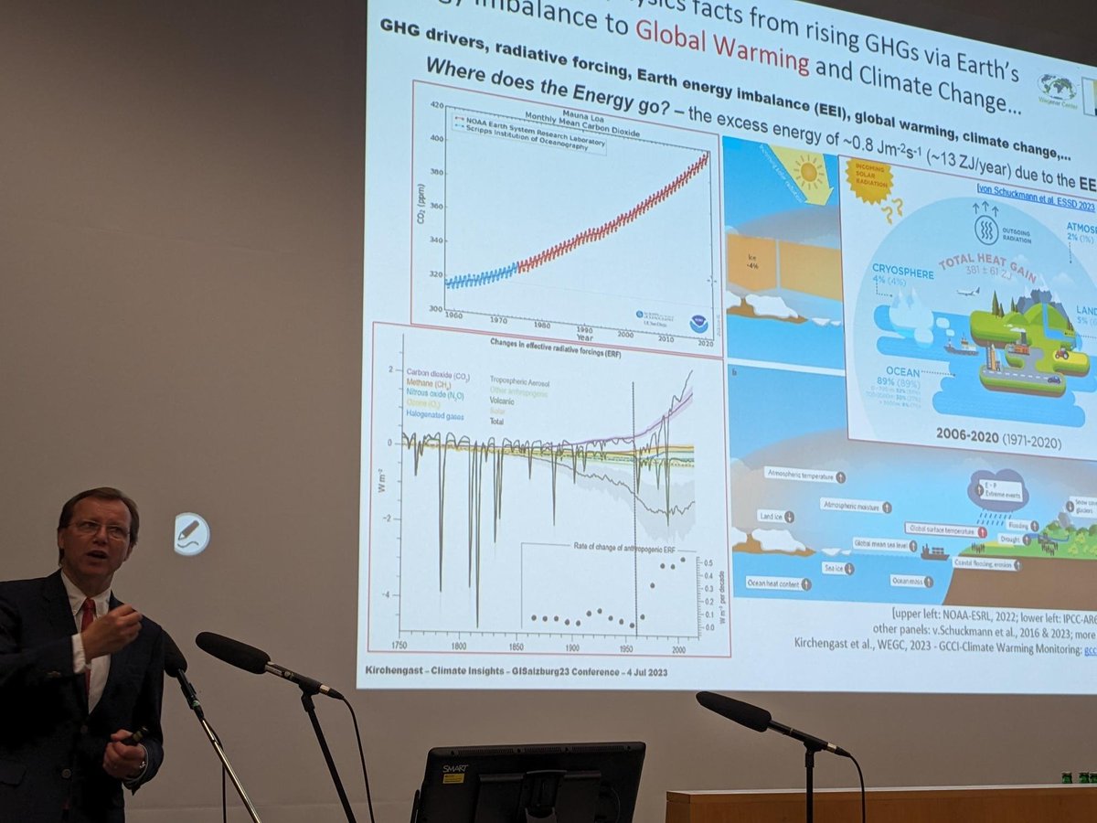 GIStrobl's tweet image. From what-is-where, when and why to the 'why do we care?' - #geodata as foundations for climate change evidence and insights! #GISalzburg23  gcci.earth/global/cwm/