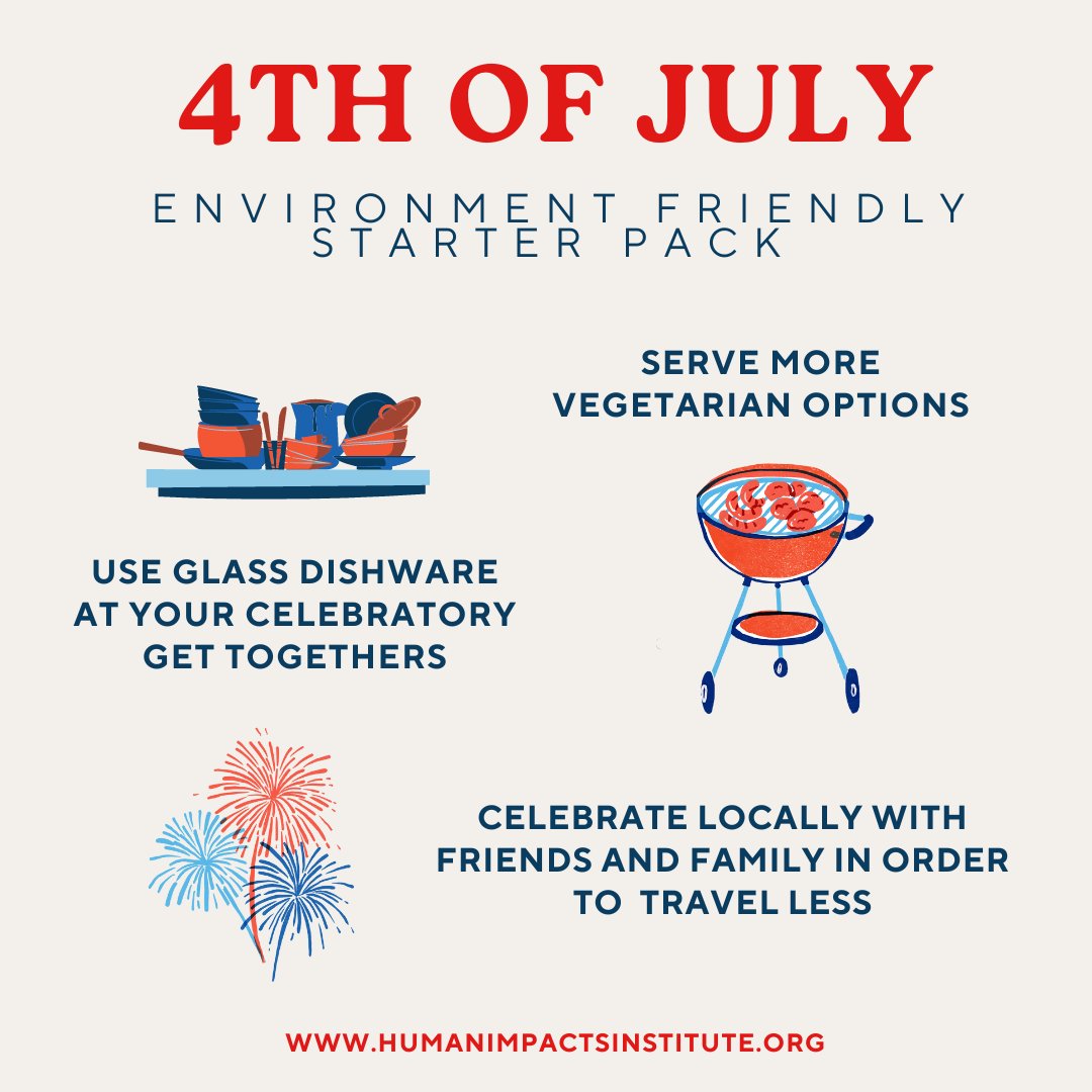 Human Impacts Inst tweet media