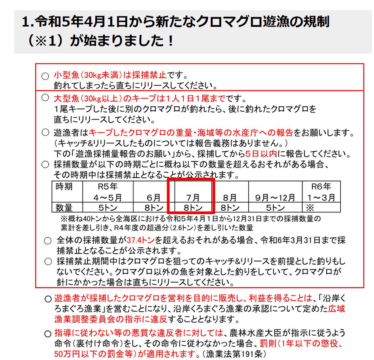boupro's tweet photo. 黒マグロ釣り、7月の採捕可能量8tに対して現時点で1.3t。  このペースだと7/20に6.5tに達し、超過を見越して7/22から禁止に。
7月がスタートしアベレージサイズが上がり、スタート組はタックルのパワー不足で取れなかった人多そうだけど、これからは準備万端勢が挑むのでもっと早く禁止になると予想。 https://t.co/MGufdXPglt