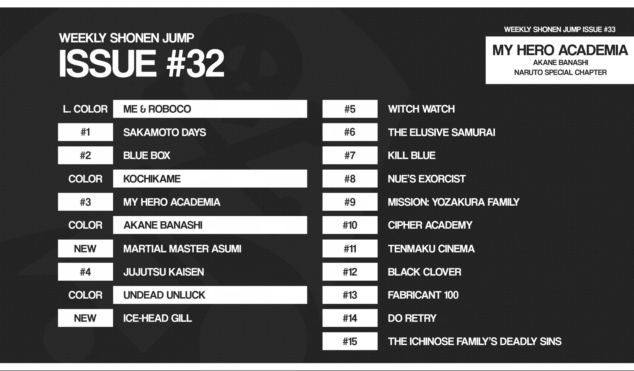 Shonen Jump News on Twitter quot ToC 39 s - F0MQ 82WwAAhbRW Large