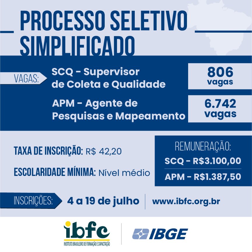 (1/2) O IBGE abre hoje novos processos seletivos para preencher 7.548 vagas temporárias para nível médio.

As inscrições vão até 19 de julho e podem ser realizadas através do site ibfc.org.br

++