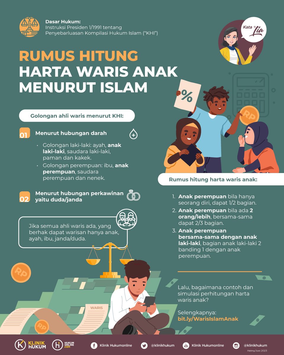klinikhukum's tweet photo. Dalam hukum Islam,  untuk menghitung warisan berdasarkan pada bagian masing-masing ahli waris yang sudah ditetapkan besarannya.

Lantas, bagaimana pembagian warisan bagi anak perempuan ataupun laki-laki?

Selengkapnya : https://t.co/KIGKtyDNTr

#Hukumonline #KlinikHukum #InfografisHukum #MelekHukum #BiarMakinPaham #hartawaris