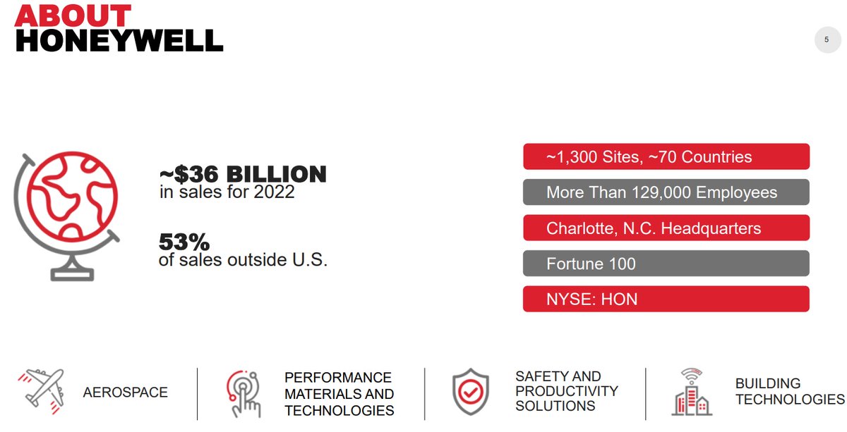 CREATIVE NEWTECH (MCap 600cr) From being a mere distributor for brands