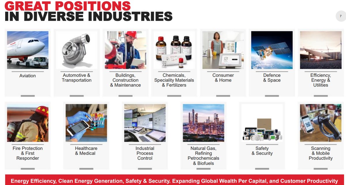 CREATIVE NEWTECH (MCap 600cr) From being a mere distributor for brands