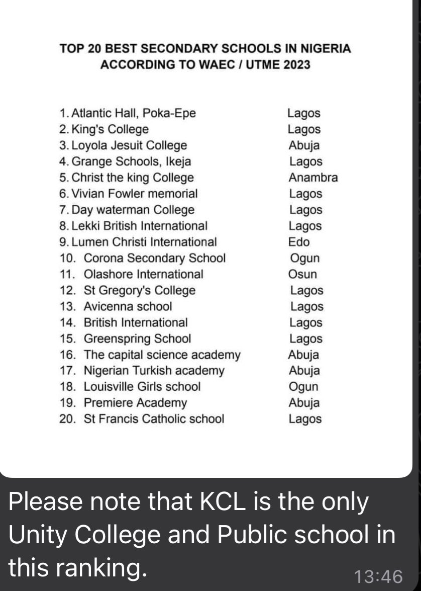 Omojuwa's tweet photo. King’s College, Lagos should be No. 1 of course. That said, that an institution has stood the test of time and Nigeria for the last 114 years and continues to thrive is testament to the power and resilience of the primus inter pares of colleges &amp; its stakeholders. Spero Lucem 💡 https://t.co/K4prbMpd3Z