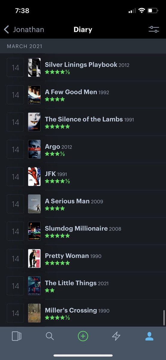 CivisLaputusSum's tweet photo. @WillCates44 @letterboxd I did a transfer from IMDb but apparently it started with Miller’s Crossing https://t.co/qBs3vHx0f1