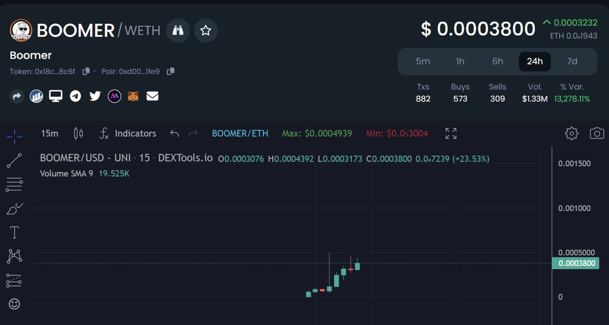 Boomer Coin tweet media