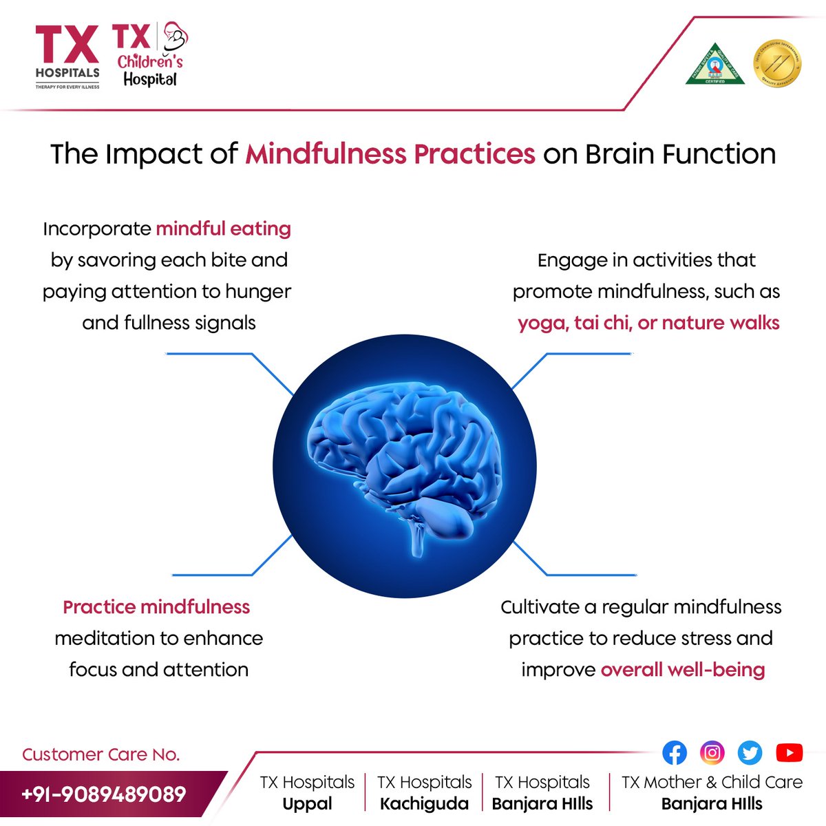 txhospitals's tweet photo. The Impact of mindfulness practices on brain function.
Visit Us:
🌍https://t.co/9m76T17GAO
CRM NO: 9089489089
#TXHospitals #HealthCare #neuroscience #healthtips #Wellness #Brainfunctioning https://t.co/CmSwYYpvcb