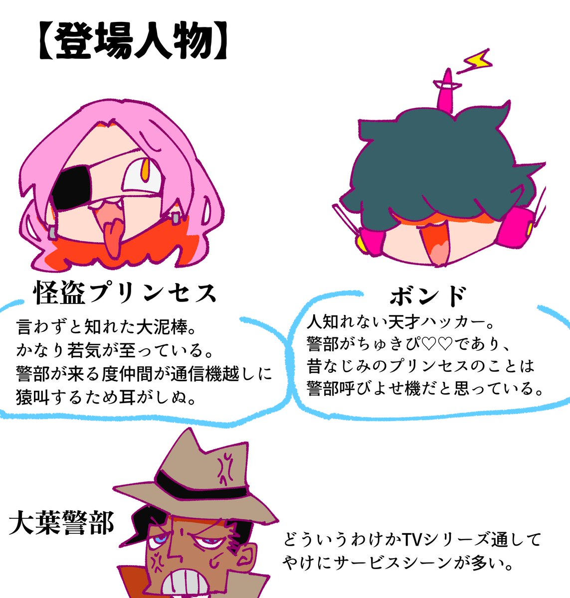 バンドアレンジしてます  がんばるぞい 