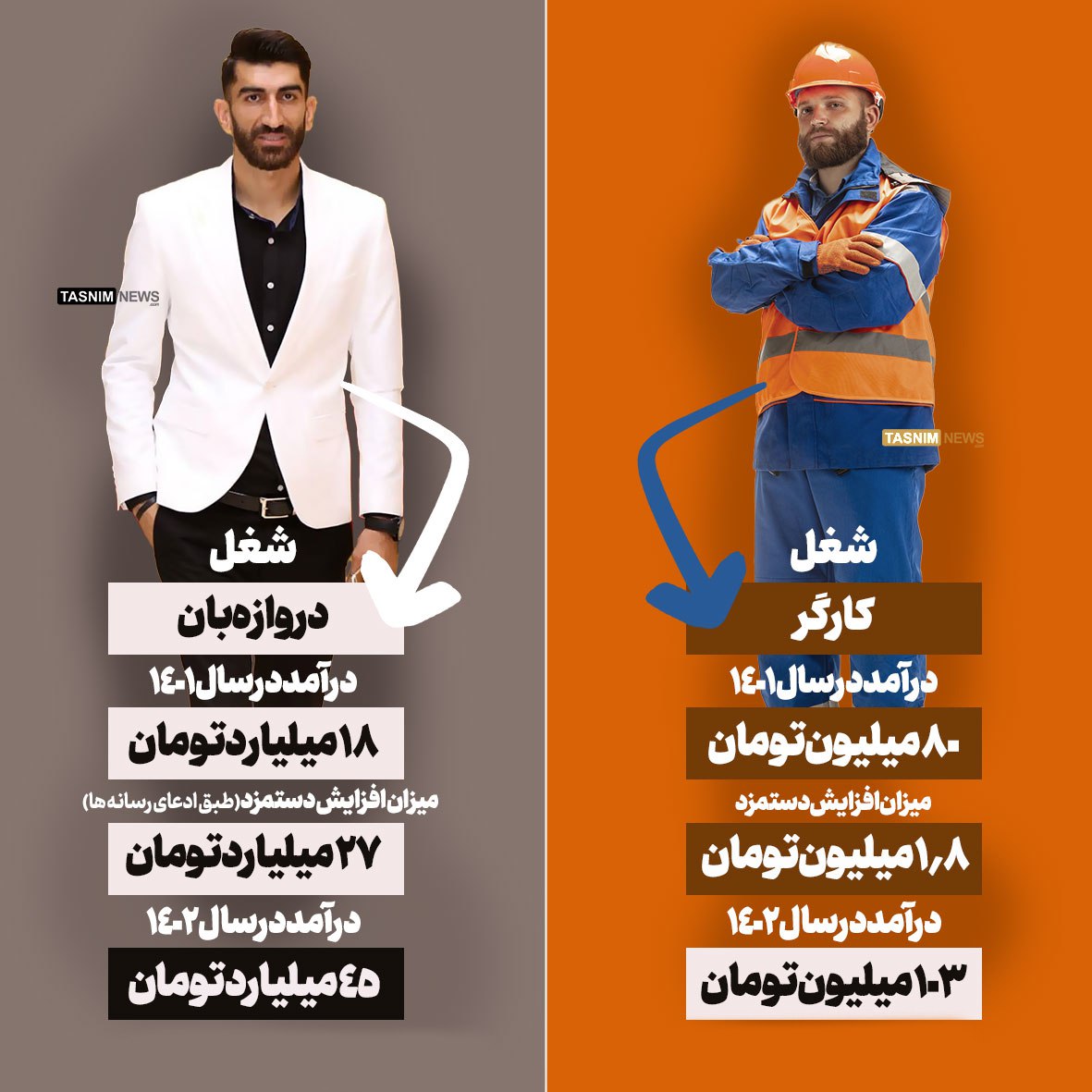 خبرگزاری تسنیم tweet media