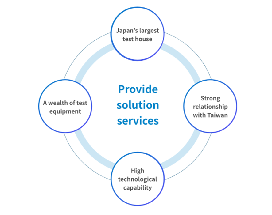 Japan Stock Feed tweet media