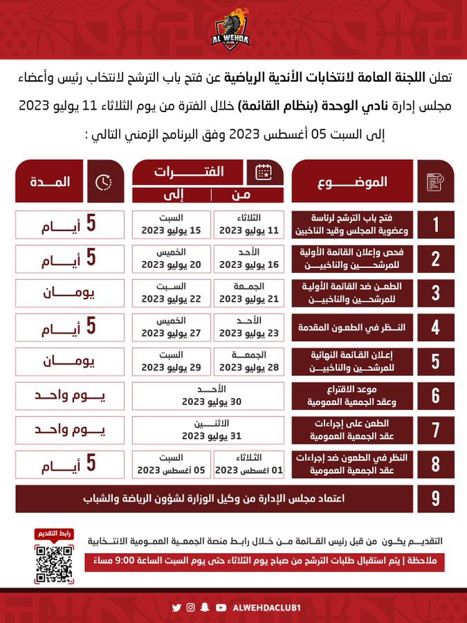 ALWEHDA_WORLD's tweet photo. 🚨🚨 فتح باب الترشح فى نادي الوحدة https://t.co/Plp1c6aoip