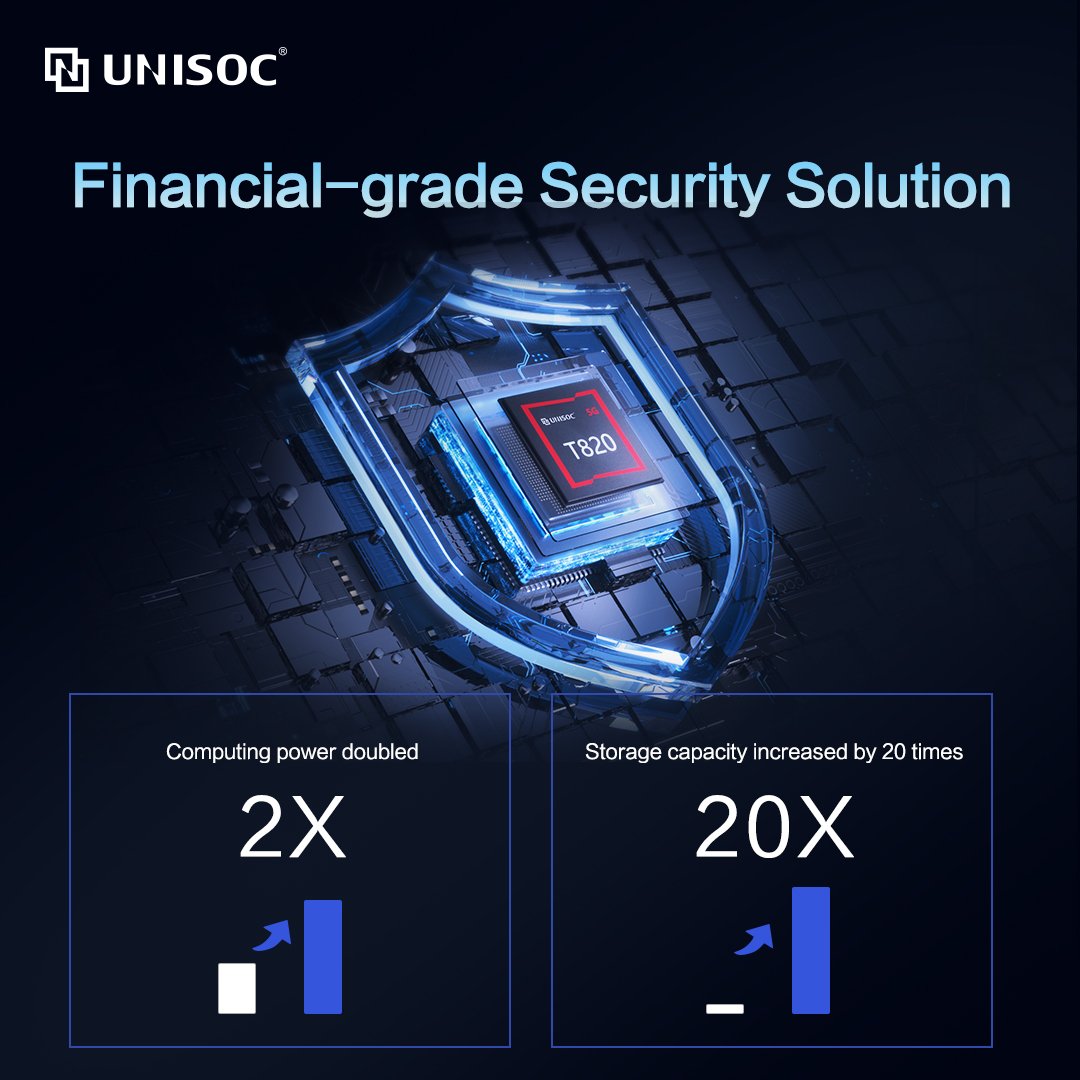 UNISOCTech's tweet photo. 📱5G communication and security are the fields we constantly strive to improve.
👇Learn about how UNISOC T820 enhances your 5G communication experience and security🔒
https://t.co/3xbrrFtWbK
#AllAboutUNISOC5G #T820 https://t.co/051yTJOHsD
