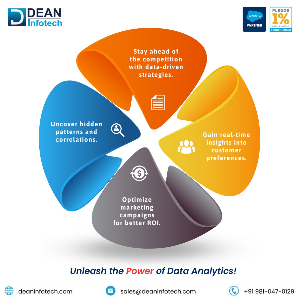 DeanInfotech's tweet photo. π Discover the untapped potential of your business with the power of data analytics! π
#DataAnalytics #BusinessIntelligence #UnlockPotential #MarketingInsights #DataDrivenDecisions #GrowWithAnalytics https://t.co/DUDpesiqPb