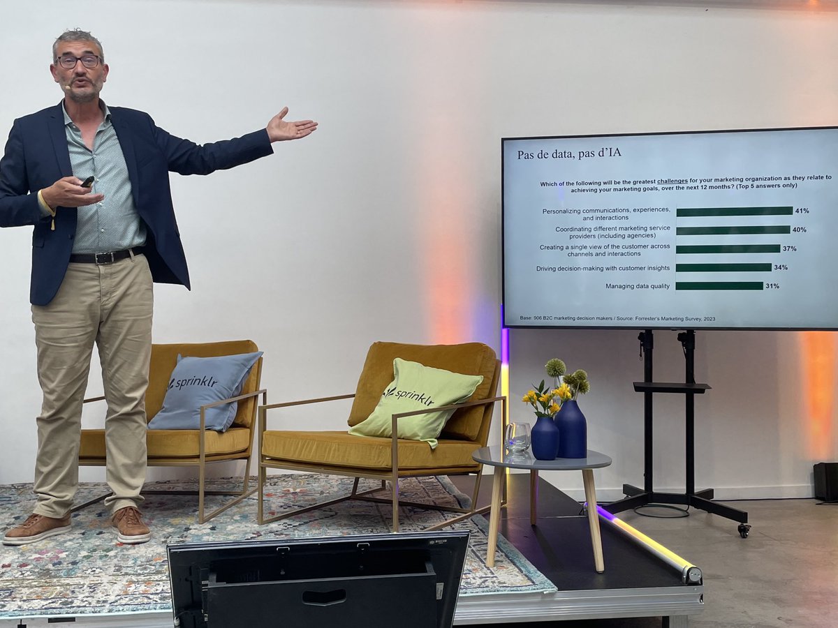 MC_Factory's tweet photo. Pas de #data… pas d’#IA !

Une évidence.
Penser aux #zeroparty data et #firstparty data, clés pour activer des contenus, personnaliser, délivrer les meilleures #cx 

Via ⁦@Thomas_Husson⁩ ⁦@forrester⁩ ⁦@SprinklrFrance⁩ https://t.co/egrbQKZVgJ