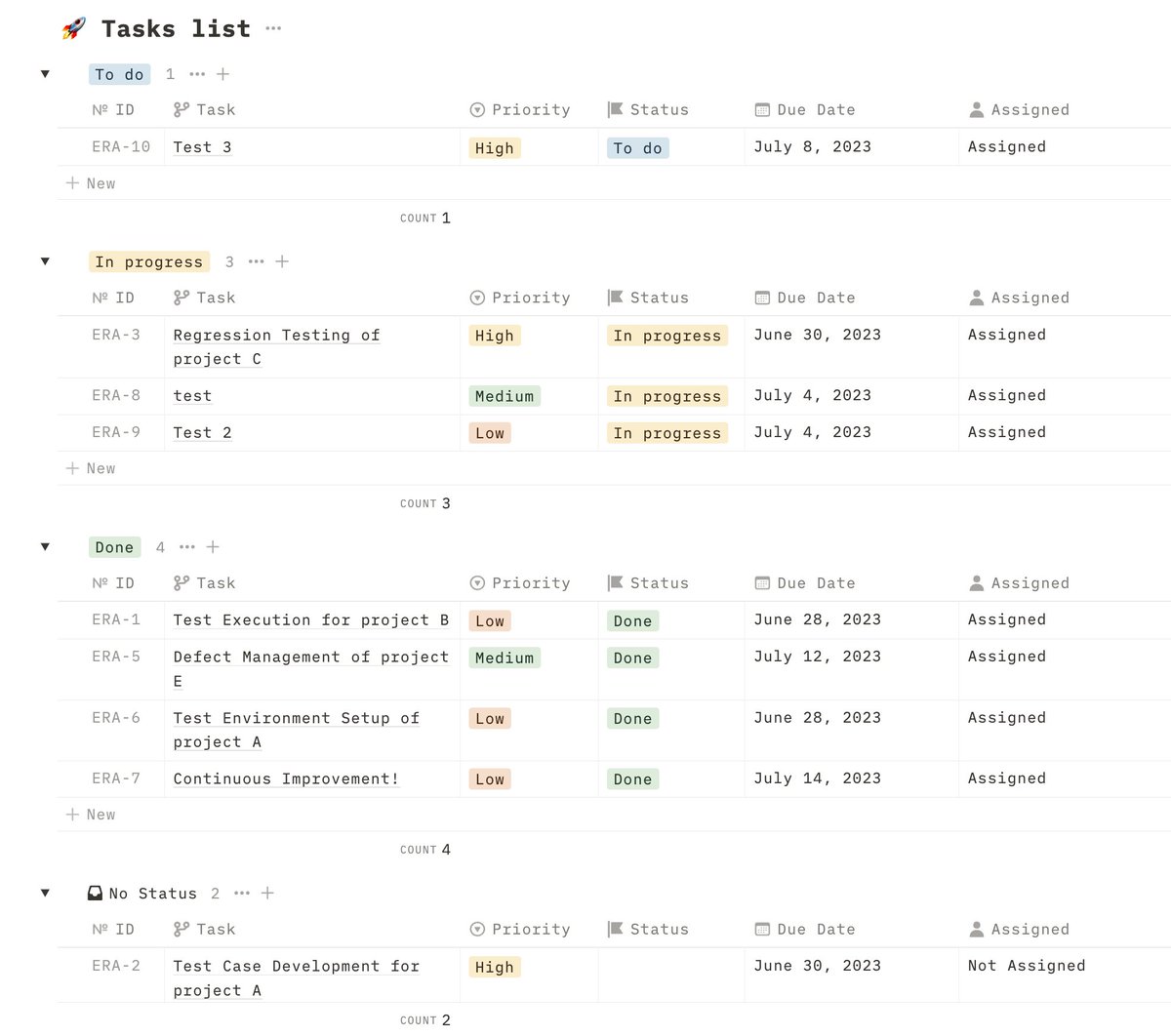 inatchans's tweet image. 4. Create test data and select the status to get “Assigned” column filled
Done ✨
Here's my result 👇🏼
Did you know this formula? Have you tried it?
#Notion
#Notionformulas