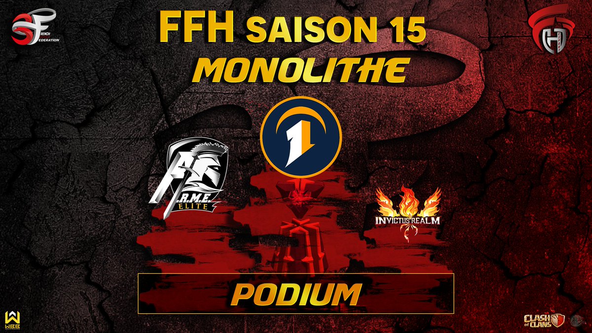 Voici le premier podium de notre saison 15
GG à @1LegioNs_Orbit qui termine à la première place de la Monolithe, notre ligue Full15 en gros BD 
Félicitations à <a href="/ARMECOC/">A.R.M.E. | coc</a> et <a href="/RealmInvictus/">Invictus Realm</a>  2ème et 3ème. 
🙏 <a href="/supercell/">Supercell</a> et @WBBofficiel qui offre une belle récompense
🙏 <a href="/BelaMpl/">Hangar B (Béla)</a>
