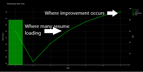 Alan Couzens tweet media