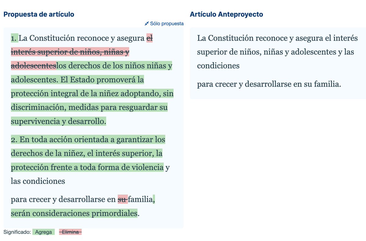 Tenemos que mejorar la propuesta constitucional respeto a la protección a la niñez. 
POR FAVOR LEE, FIRMA Y COMPARTE!!!
ucampus.quieroparticipar.cl/m/iniciativas/…