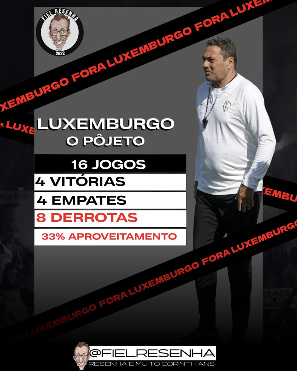 FielResenha1910's tweet image. Diferente do que o treinador diz, NÃO HOUVE MELHORA, nem individual nem coletiva e se ELE NÃO CONSEGUE ENXERGAR, o problema é mais grave do que parece…

O MEDO DE PERDER TIROU A VONTADE DE GANHAR DO CORINTHIANS !!!

#ForaDuilio #foraalessandro #ForaLuxemburgo