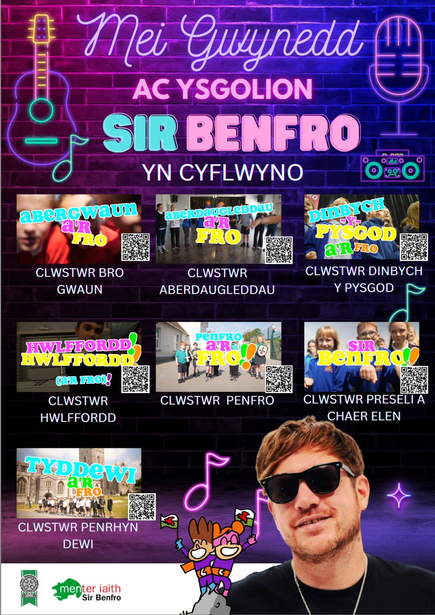 Cymraeg Sir Benfro (@cymraegsb) on Twitter photo 🌟 CANEUON NEWYDD SBON AM SIR BENFRO GAN YSGOLION SIR BENFRO A <a href="/meigwynedd/">Mei Gwynedd</a> 🌟
46 o ysgolion
7 cân newydd 🎶
Cannoedd o blant yn canu yn Gymraeg
46 schools
7 new songs
Hundreds of children singing in Welsh 🏴
<a href="/SerenaSbarc/">Seren A Sbarc - Siarter iaith</a> <a href="/Cymraeg/">Cymraeg 🏴</a> <a href="/SchoolsPembs/">Blant Ysgolion Sir Benfro/Children & Schools Pembs</a> 🌟 CANEUON NEWYDD SBON AM SIR BENFRO GAN YSGOLION SIR BENFRO A <a href="/meigwynedd/">Mei Gwynedd</a> 🌟
46 o ysgolion
7 cân newydd 🎶
Cannoedd o blant yn canu yn Gymraeg
46 schools
7 new songs
Hundreds of children singing in Welsh 🏴
<a href="/SerenaSbarc/">Seren A Sbarc - Siarter iaith</a> <a href="/Cymraeg/">Cymraeg 🏴</a> <a href="/SchoolsPembs/">Blant Ysgolion Sir Benfro/Children & Schools Pembs</a>