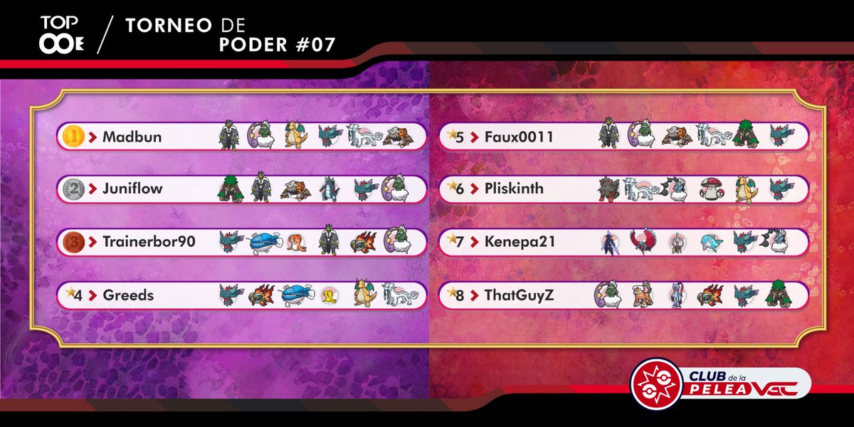 Club de la Pelea VGC tweet media