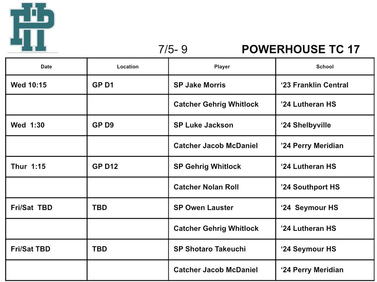 Scott Whitlock tweet media