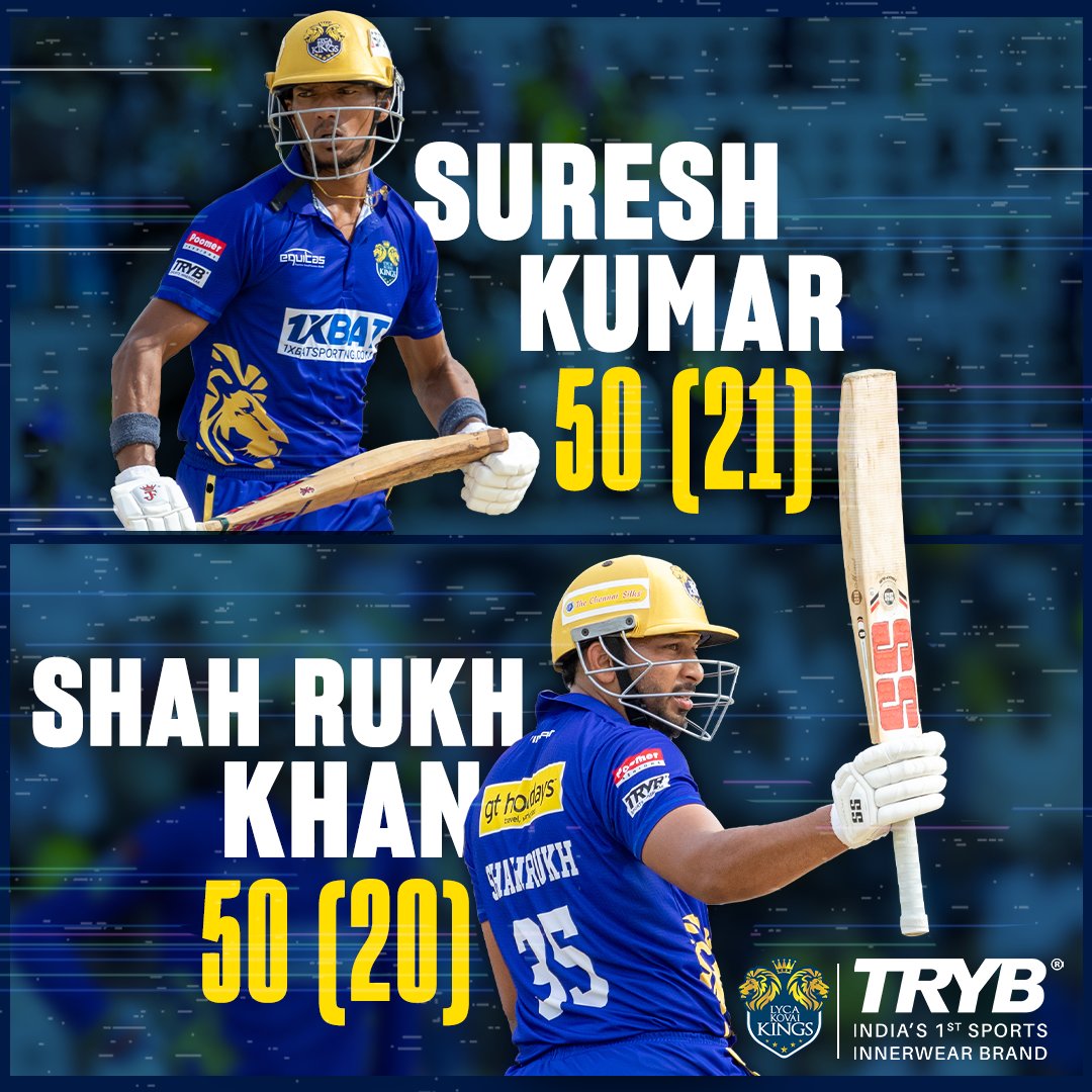 Trybwear1's tweet photo. Double whammy for the opponents!

#OneTRYB sets the bar higher as #SureshKumar and #ShahRukhKhan score their fastest 50 in a single match!

#GethuKaatuvoma #TNPL2023 #TNPL #LKK #LycaKovaiKings #TRYB #TRYBRevolution @LycaKovaiKings @TNPremierLeague https://t.co/KL1o1z0m4l