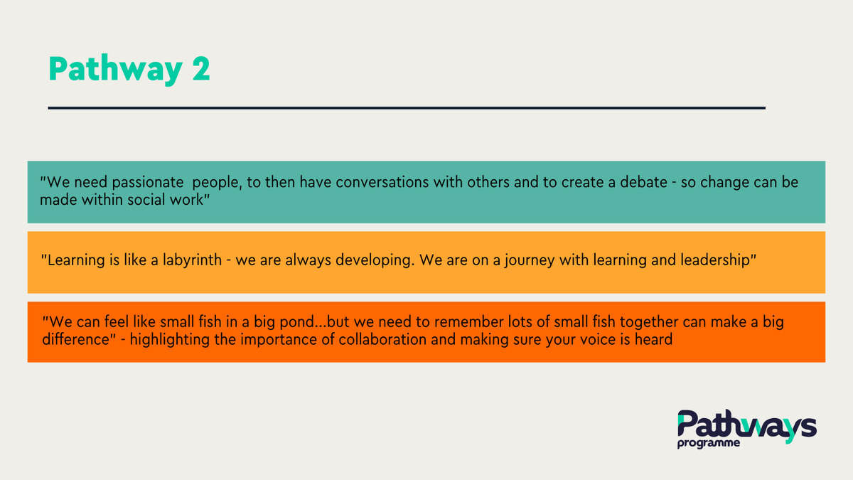 Pathways programme tweet media