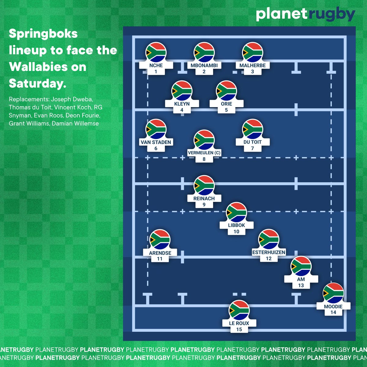 Planet Rugby on Twitter: 