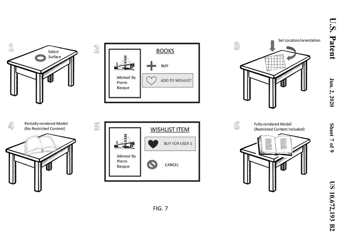 AeronautXL's tweet photo. DISNEY HAS PATENTED METHODS OF RESTRICTED NFT RENDERING IN A METAVERSE!
Methods of restricted virtual asset rendering in a multi-user system is disclosed in the granted patent US10672193B2.
A 🧵.
TLDR 👇
#Disney #web3 #Blockchain
#web3decoded #web3news #nft #NFTs #crypto https://t.co/4IxK6o00j2