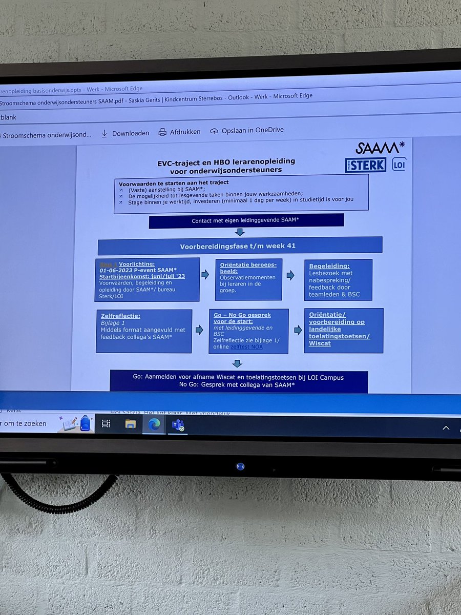EdithVMontfort's tweet photo. Hopatee! Bij @SAAMscholen gaan we samen voor ‘t opleiden van onze onderwijsondersteuners tot leraar. Waarbij hun eerder verworven competenties worden gehonoreerd. Werken &amp; leren mooi binnen SAAM* combineren. #kansenpakken #SAAMalsnieterkendleerbedrijf #steedsmeerzelfdoen #blijvan https://t.co/tJXK5fLRyS