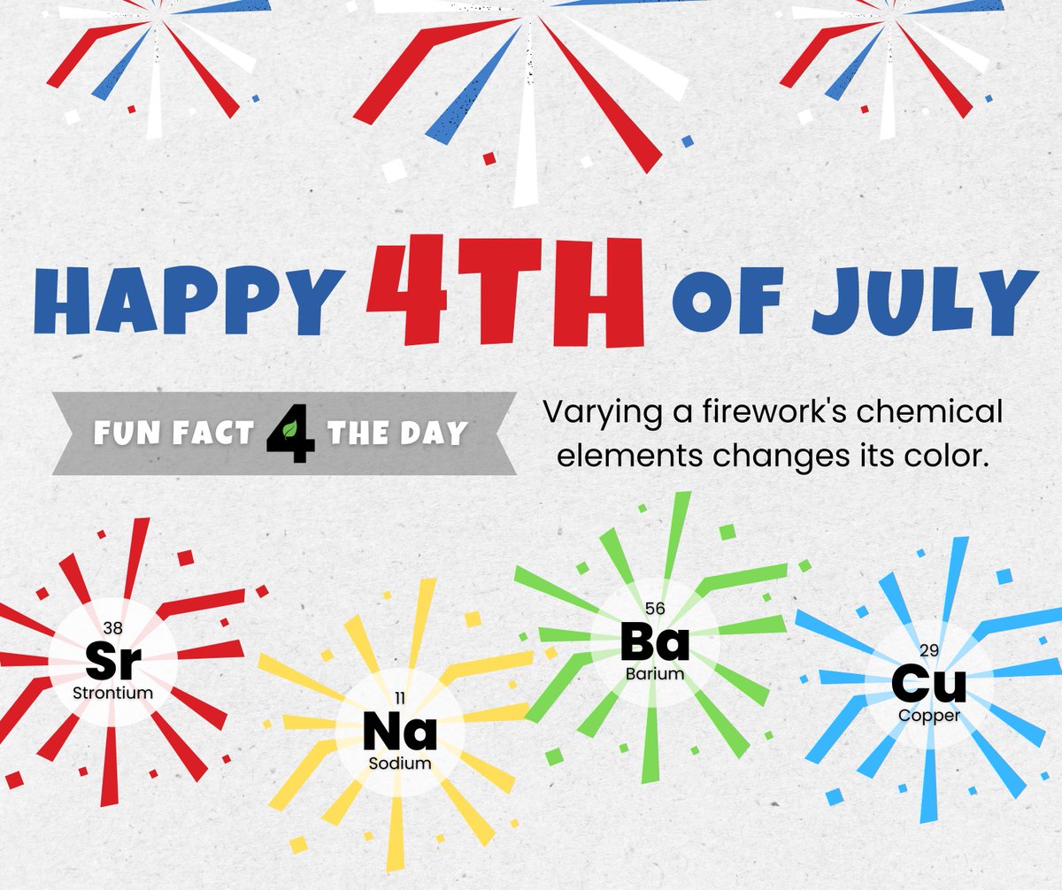 As fireworks fill the skies across the country this evening, today's BOCES 4 Science Fun Fact 4 the Day sheds some light on the beautiful colors you may see. Have a safe and science-filled holiday!