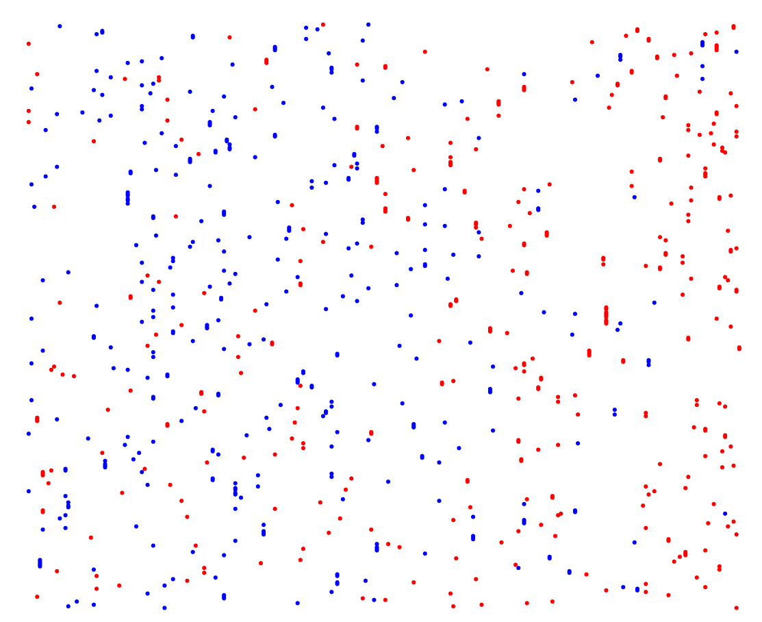 Can anyone guess what this mystery graph is showing, prize is the joy of knowing the answer! #dataviz